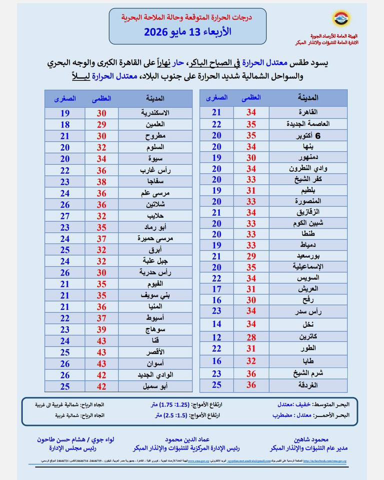 الطقس