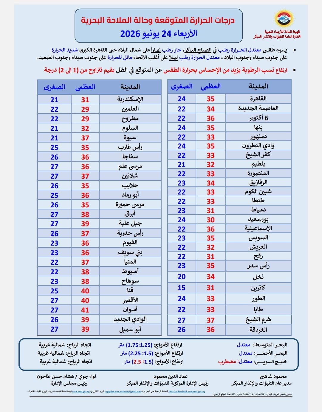 قد تكون صورة ‏نص‏